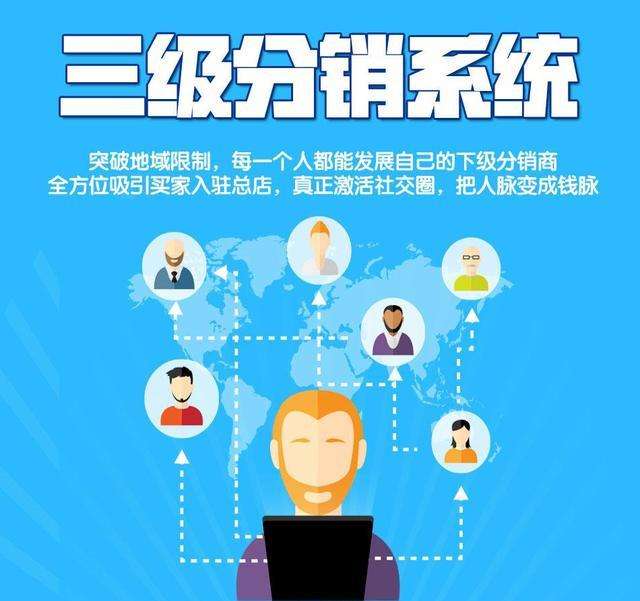 微信分销系统有什么优势