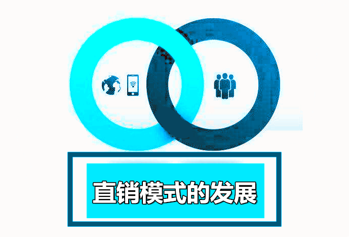大家知道直销模式的特征和种类有哪些吗？